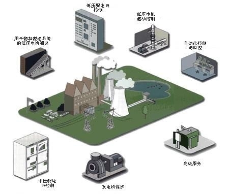 KYN450紧凑型中置柜一站式变配电解决方案