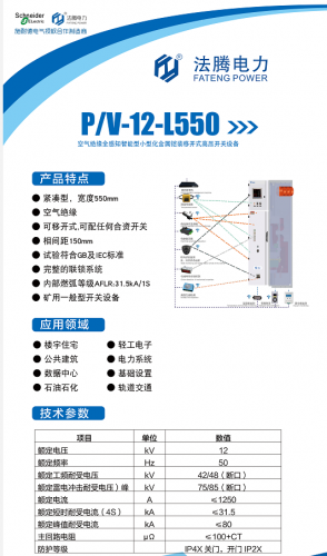 感知系统解决方案KYN550