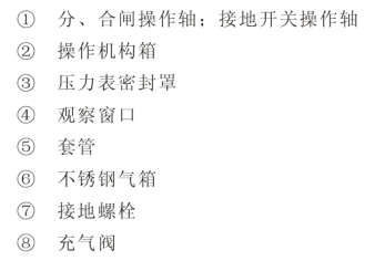 地埋式环网柜2.png