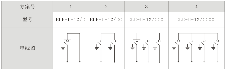 地埋式环网柜3.png